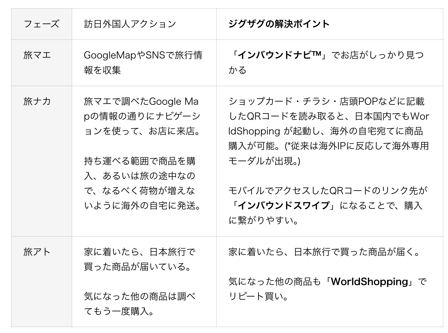 スクリーンショット 2025-09-03 11.52.49