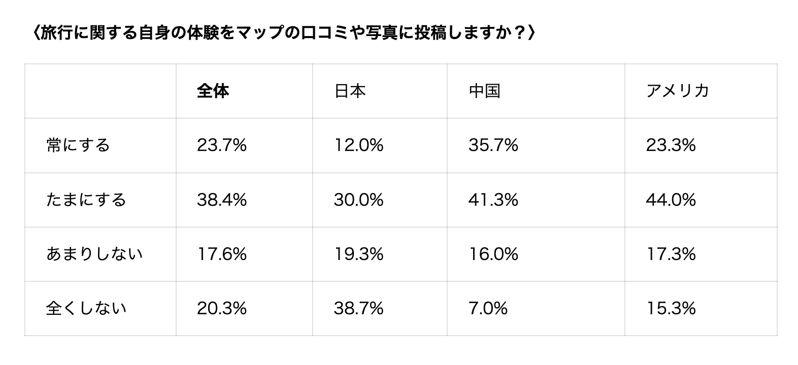 スクリーンショット 2025-10-06 9.22.15