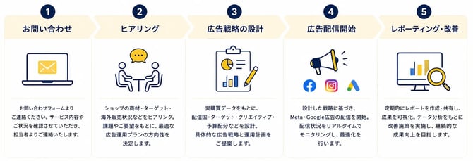 スクリーンショット_2026-07-09_11.45.54
