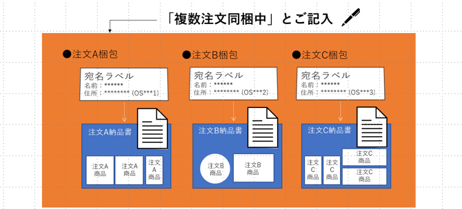 002_s3_ap-northeast-1_amazonaws_com_wraptas-prod_zig-zag3_198c8d38-9cec-4492-9a5b-f8_20260226_135457
