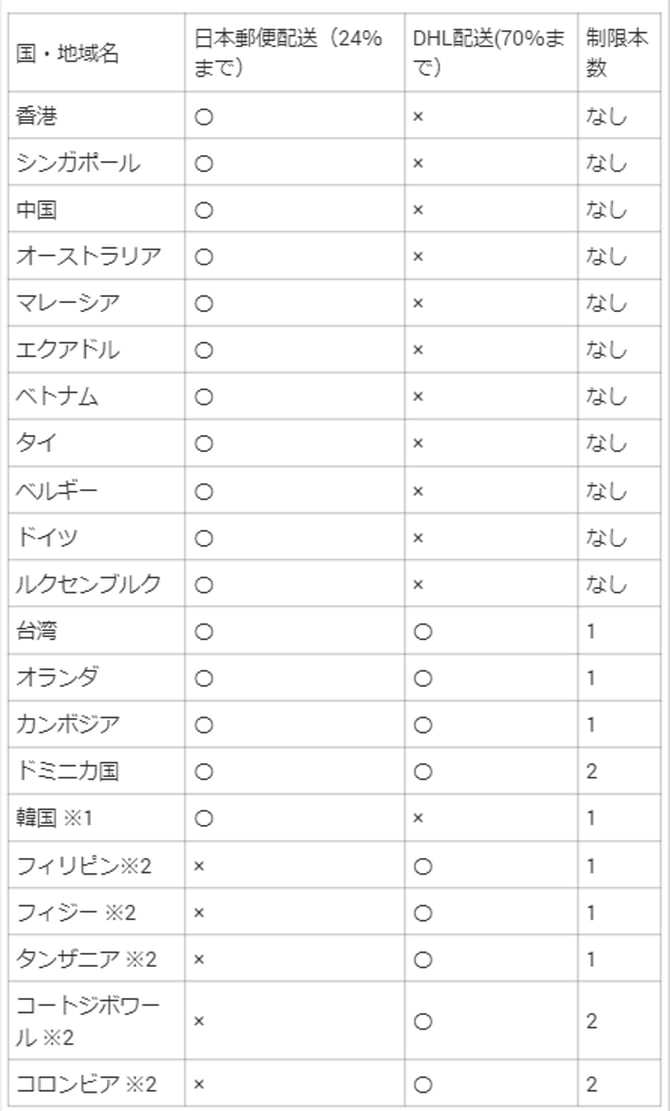 002_s3_ap-northeast-1_amazonaws_com_wraptas-prod_zig-zag3_2fbffbcc-9a62-427c-aa55-df_20260226_141510
