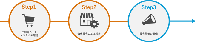 006_s3_ap-northeast-1_amazonaws_com_wraptas-prod_zig-zag3_1d7c9760-ff32-8083-88c9-fe_20260226_135101