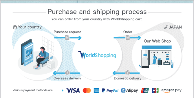 006_s3_ap-northeast-1_amazonaws_com_wraptas-prod_zig-zag3_e7e9fa64-a837-459e-8ddb-55_20260226_140225