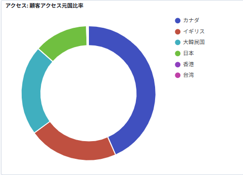 007_s3_ap-northeast-1_amazonaws_com_wraptas-prod_zig-zag3_2e0c9760-ff32-809b-a242-c9_20260226_140443