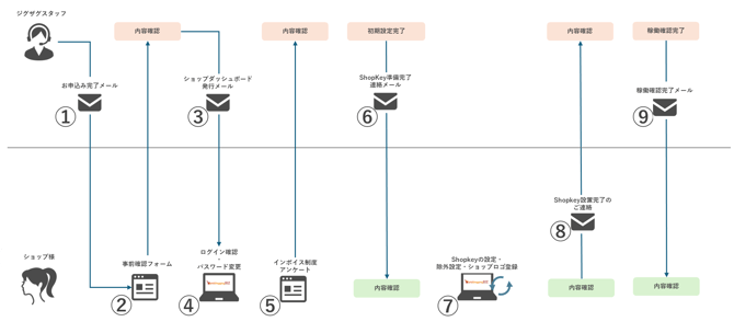 008_s3_ap-northeast-1_amazonaws_com_wraptas-prod_zig-zag3_1d7c9760-ff32-804a-b5a8-fc_20260226_135107