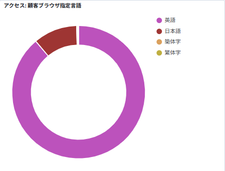008_s3_ap-northeast-1_amazonaws_com_wraptas-prod_zig-zag3_2e0c9760-ff32-8014-a6fe-d7_20260226_140446