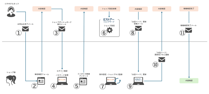 009_s3_ap-northeast-1_amazonaws_com_wraptas-prod_zig-zag3_1d7c9760-ff32-80d1-bde9-d2_20260226_135110
