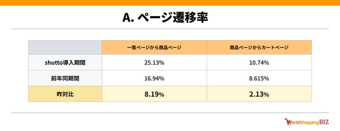 009_s3_ap-northeast-1_amazonaws_com_wraptas-prod_zig-zag3_1f2c9760-ff32-8014-92a7-cc_20260130_180639
