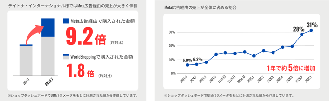 009_s3_ap-northeast-1_amazonaws_com_wraptas-prod_zig-zag3_256c9760-ff32-80d9-a80c-c2_20260130_180512