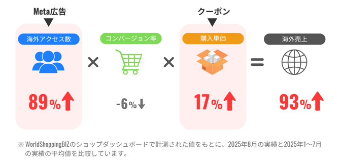 009_s3_ap-northeast-1_amazonaws_com_wraptas-prod_zig-zag3_270c9760-ff32-8018-aa17-ff_20260130_180543