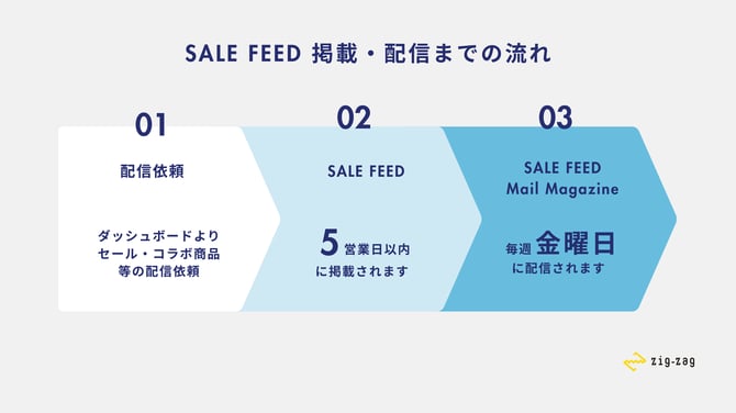009_s3_ap-northeast-1_amazonaws_com_wraptas-prod_zig-zag3_2c5c9760-ff32-807a-af0b-ea_20260226_140102