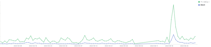 009_s3_ap-northeast-1_amazonaws_com_wraptas-prod_zig-zag3_e1e662b0-85a4-47d5-bffa-10_20260130_180235