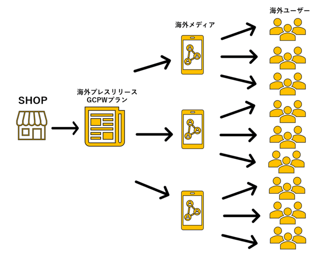 010_s3_ap-northeast-1_amazonaws_com_wraptas-prod_zig-zag3_1f5c9760-ff32-8166-a397-dc_20260130_180800