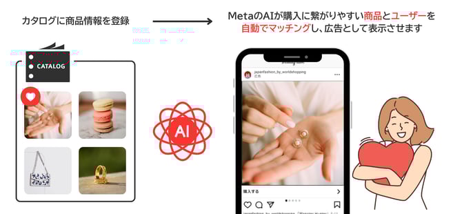 010_s3_ap-northeast-1_amazonaws_com_wraptas-prod_zig-zag3_202c9760-ff32-80bd-923c-d9_20260130_180441