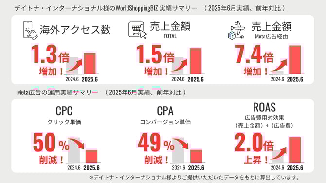 010_s3_ap-northeast-1_amazonaws_com_wraptas-prod_zig-zag3_256c9760-ff32-80c3-8704-f8_20260130_180515
