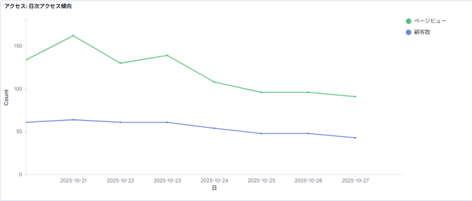 010_s3_ap-northeast-1_amazonaws_com_wraptas-prod_zig-zag3_2e0c9760-ff32-805f-9dad-d5_20260226_140453