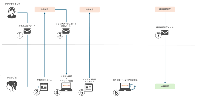 011_s3_ap-northeast-1_amazonaws_com_wraptas-prod_zig-zag3_1d7c9760-ff32-80b3-a086-fd_20260226_135116