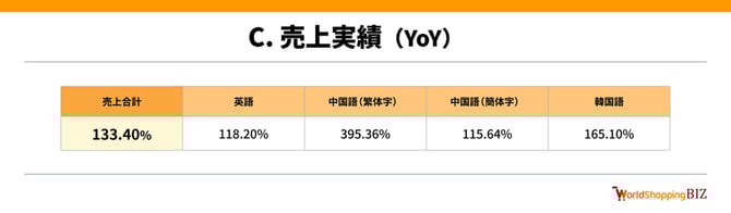 011_s3_ap-northeast-1_amazonaws_com_wraptas-prod_zig-zag3_1f2c9760-ff32-80dc-b900-c7_20260130_180643