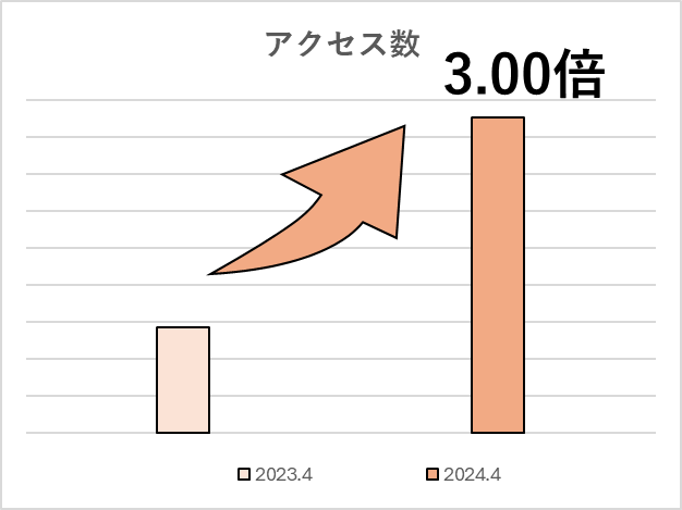 011_s3_ap-northeast-1_amazonaws_com_wraptas-prod_zig-zag3_1f5c9760-ff32-81a4-b637-c5_20260130_180802