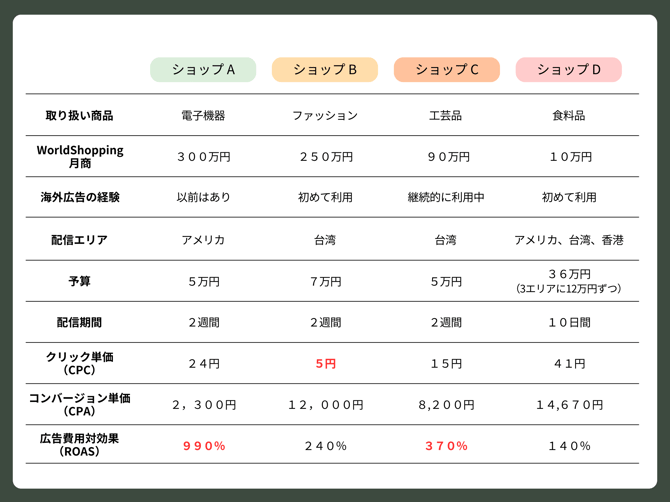 011_s3_ap-northeast-1_amazonaws_com_wraptas-prod_zig-zag3_202c9760-ff32-805c-875a-c5_20260130_180444