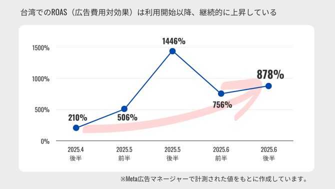 011_s3_ap-northeast-1_amazonaws_com_wraptas-prod_zig-zag3_22ec9760-ff32-8060-b748-d3_20260130_180346