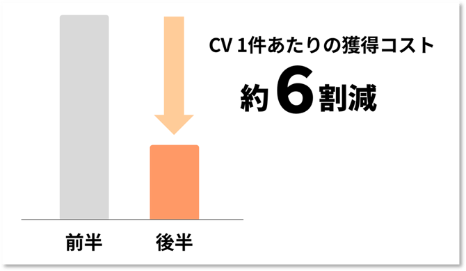 012_s3_ap-northeast-1_amazonaws_com_wraptas-prod_zig-zag3_1f9c9760-ff32-80f7-8cfc-ec_20260130_180446