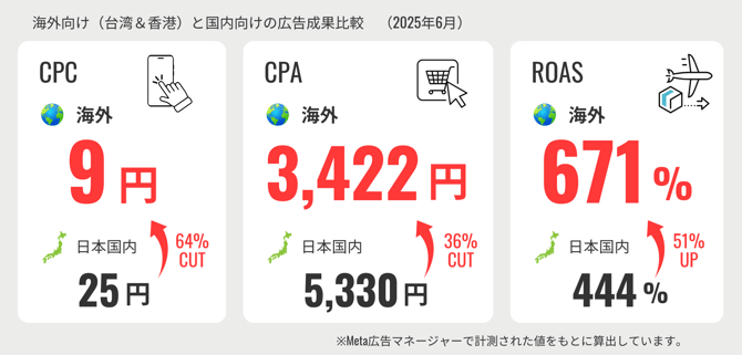 012_s3_ap-northeast-1_amazonaws_com_wraptas-prod_zig-zag3_22ec9760-ff32-80d5-aa5a-ce_20260130_180349