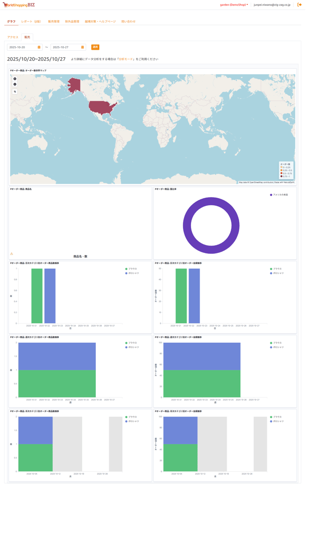 014_s3_ap-northeast-1_amazonaws_com_wraptas-prod_zig-zag3_2e0c9760-ff32-8073-9aa5-ee_20260226_140503