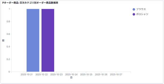 018_s3_ap-northeast-1_amazonaws_com_wraptas-prod_zig-zag3_2e0c9760-ff32-80f6-8e30-da_20260226_140514
