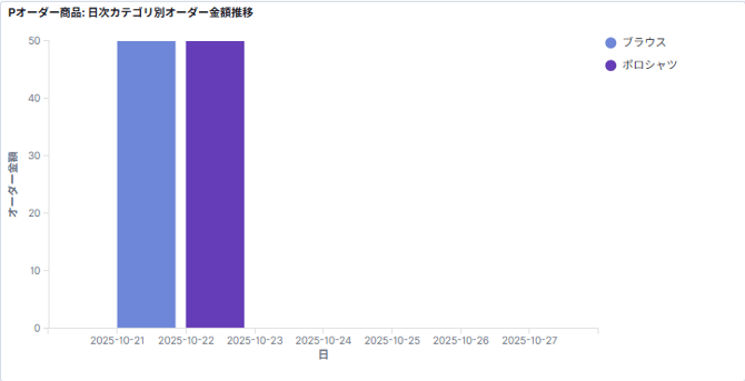019_s3_ap-northeast-1_amazonaws_com_wraptas-prod_zig-zag3_2e0c9760-ff32-80f0-bb4b-dd_20260226_140516
