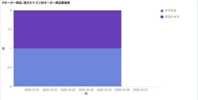 020_s3_ap-northeast-1_amazonaws_com_wraptas-prod_zig-zag3_2e0c9760-ff32-8048-b8ae-c0_20260226_140520