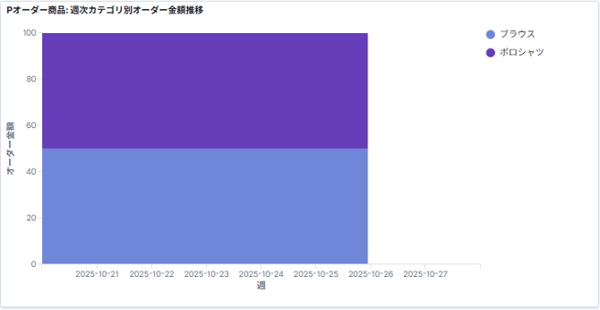 021_s3_ap-northeast-1_amazonaws_com_wraptas-prod_zig-zag3_2e0c9760-ff32-80ae-8f4e-c8_20260226_140523