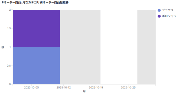 022_s3_ap-northeast-1_amazonaws_com_wraptas-prod_zig-zag3_2e0c9760-ff32-8062-9dec-cf_20260226_140525