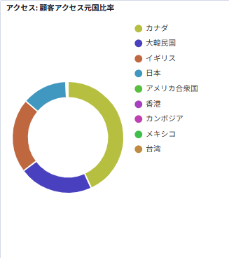 028_s3_ap-northeast-1_amazonaws_com_wraptas-prod_zig-zag3_2e0c9760-ff32-809a-9043-cf_20260226_140542