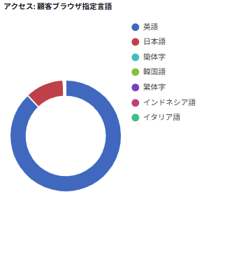 029_s3_ap-northeast-1_amazonaws_com_wraptas-prod_zig-zag3_2e0c9760-ff32-80d3-9ee2-d6_20260226_140545