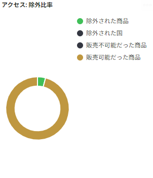 030_s3_ap-northeast-1_amazonaws_com_wraptas-prod_zig-zag3_2e0c9760-ff32-80fe-bd4e-e3_20260226_140548