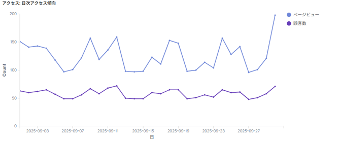 032_s3_ap-northeast-1_amazonaws_com_wraptas-prod_zig-zag3_2e0c9760-ff32-80ae-8856-d9_20260226_140554