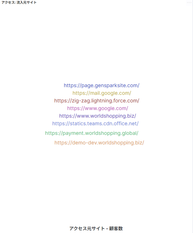 036_s3_ap-northeast-1_amazonaws_com_wraptas-prod_zig-zag3_2e0c9760-ff32-8064-b083-ec_20260226_140606