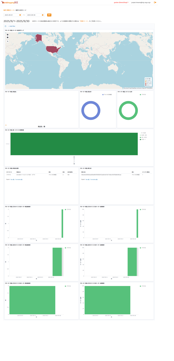 039_s3_ap-northeast-1_amazonaws_com_wraptas-prod_zig-zag3_2e0c9760-ff32-80c2-90a6-f2_20260226_140615