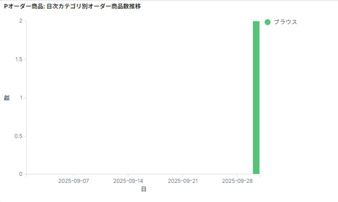 047_s3_ap-northeast-1_amazonaws_com_wraptas-prod_zig-zag3_2e0c9760-ff32-8075-a6da-cc_20260226_140637