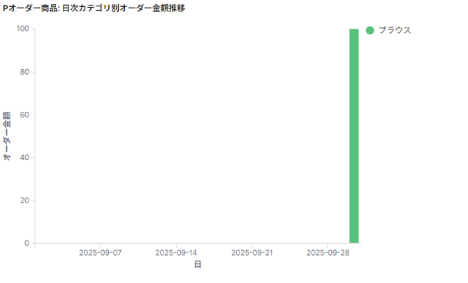 048_s3_ap-northeast-1_amazonaws_com_wraptas-prod_zig-zag3_2e0c9760-ff32-801f-822b-d0_20260226_140639