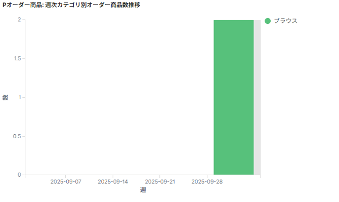 049_s3_ap-northeast-1_amazonaws_com_wraptas-prod_zig-zag3_2e0c9760-ff32-8079-8a08-c3_20260226_140642
