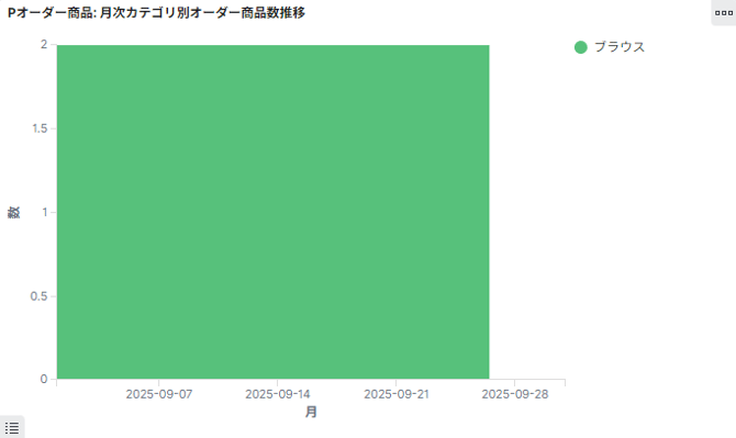 051_s3_ap-northeast-1_amazonaws_com_wraptas-prod_zig-zag3_2e0c9760-ff32-808e-a2bb-dd_20260226_140647