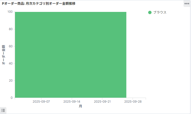 052_s3_ap-northeast-1_amazonaws_com_wraptas-prod_zig-zag3_2e0c9760-ff32-8001-9dd9-c5_20260226_140650