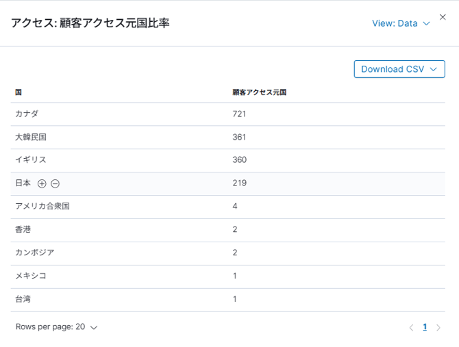 056_s3_ap-northeast-1_amazonaws_com_wraptas-prod_zig-zag3_2e0c9760-ff32-80a5-bea0-e1_20260226_140701