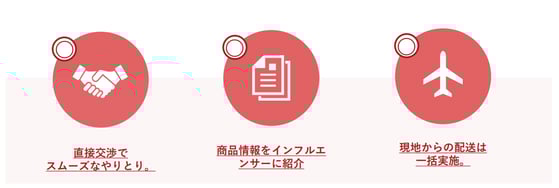 011_s3_ap-northeast-1_amazonaws_com_wraptas-prod_zig-zag3_1e6c9760-ff32-8061-a31b-c4_20260130_165730