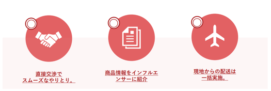 011_s3_ap-northeast-1_amazonaws_com_wraptas-prod_zig-zag3_1e6c9760-ff32-8061-a31b-c4_20260130_165730