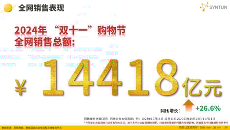 1731463809993879