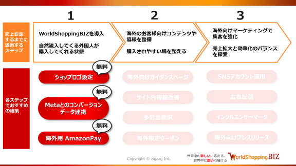 008_s3_ap-northeast-1_amazonaws_com_wraptas-prod_zig-zag3_1a1c9760-ff32-8034-915c-c9_20260130_174531