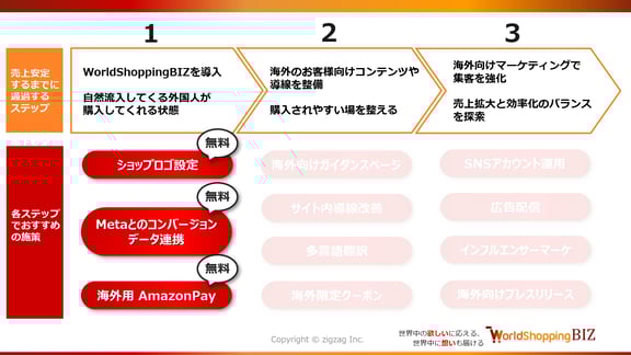 008_s3_ap-northeast-1_amazonaws_com_wraptas-prod_zig-zag3_1a1c9760-ff32-8034-915c-c9_20260130_174531